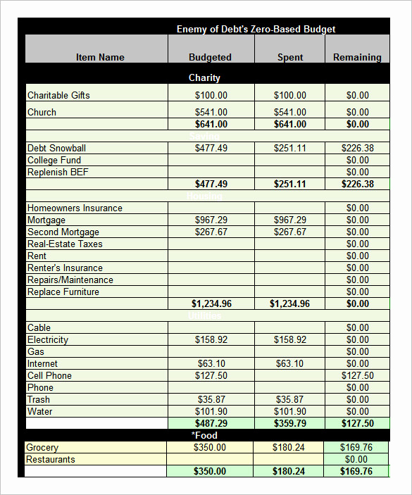 Microsoft Excel Budget Template Fresh Excel Bud Template 23 Free Excel Documents Download