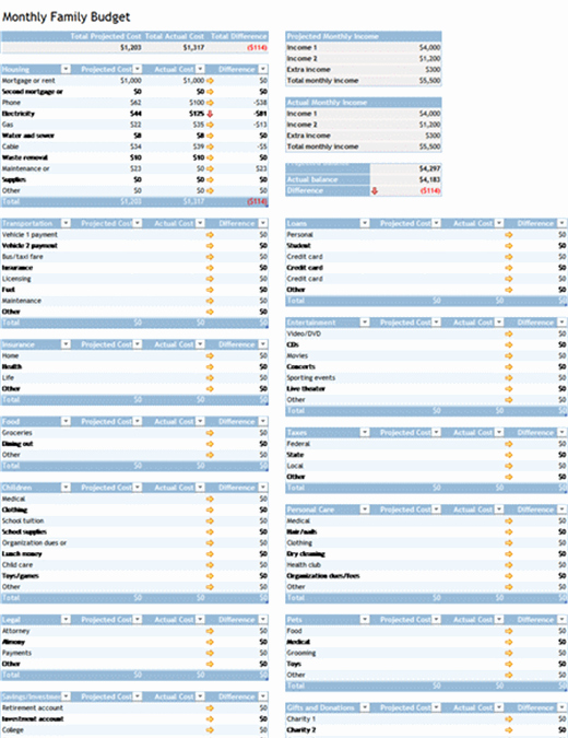 Microsoft Excel Budget Template Lovely Personal Bud Template