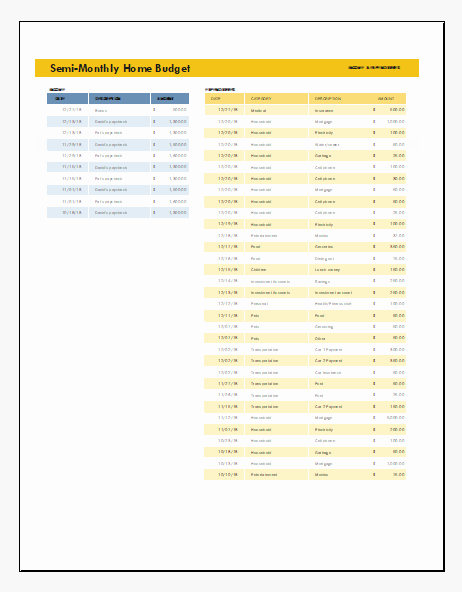 Microsoft Excel Budget Template Lovely Semi Monthly Home Bud Template Excel format