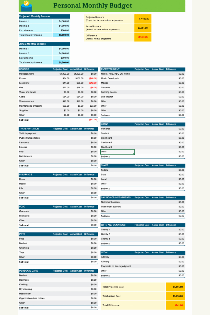 Microsoft Excel Budget Template Lovely the Most Effective Free Monthly Bud Templates that Will