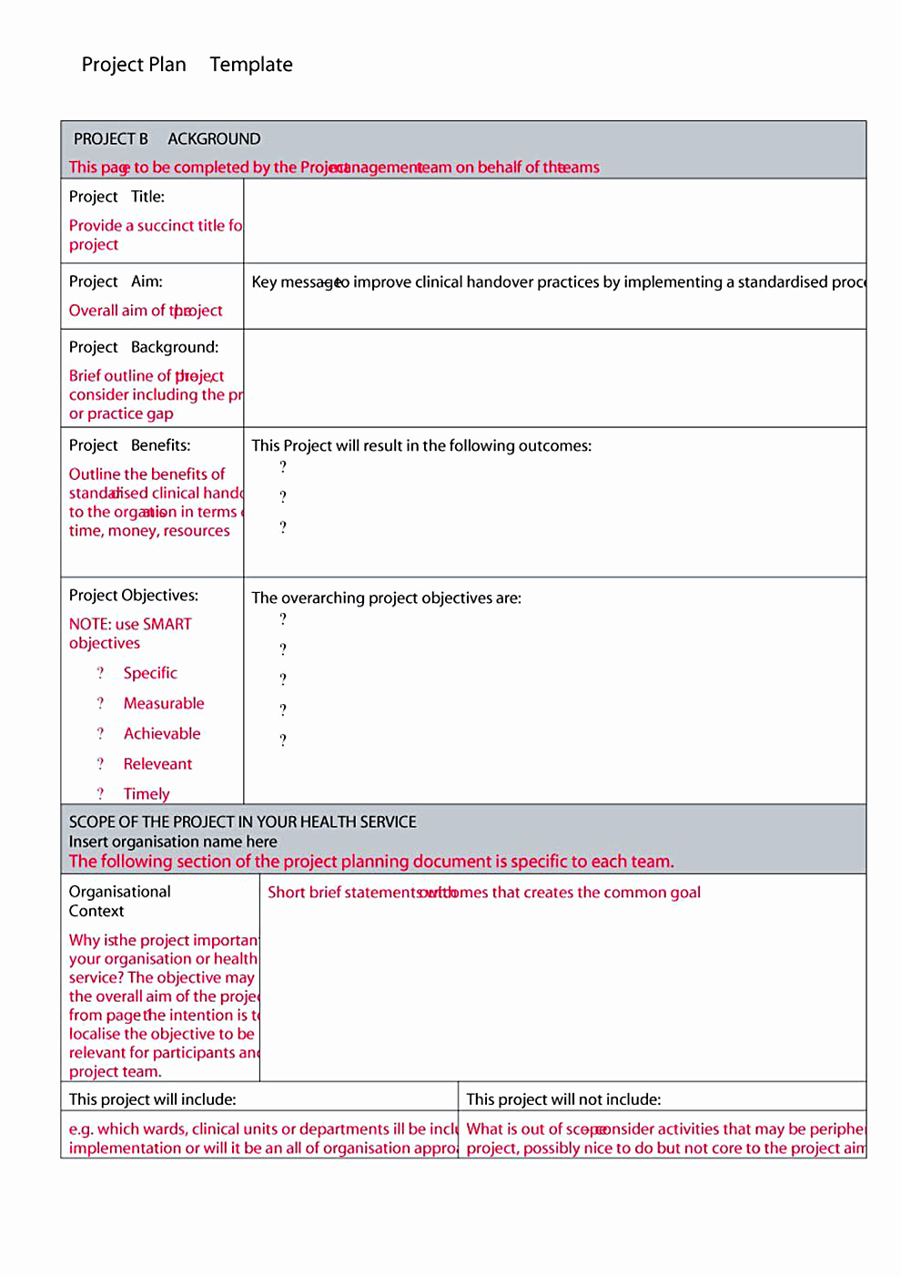 Microsoft Excel Budget Template Luxury Types Of Project Bud Template and Bud Ing Tips for You