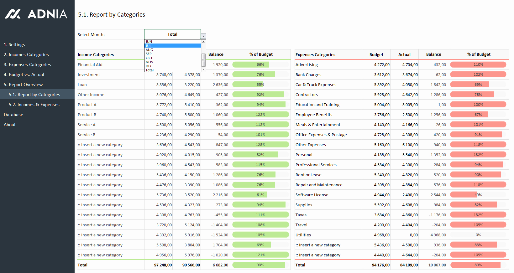 Microsoft Excel Budget Template Unique Bud Vs Actual Spreadsheet Template