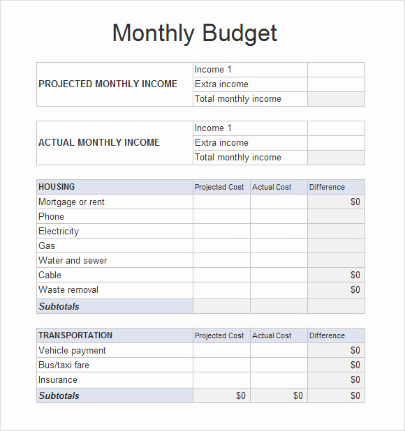 Monthly Budget Template Pdf Lovely Free 5 Sample Bud Spreadsheets In Pdf