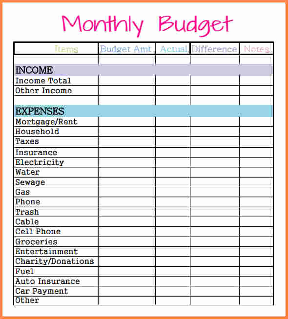 Monthly Family Budget Template Awesome Monthly Bud Worksheet Excel