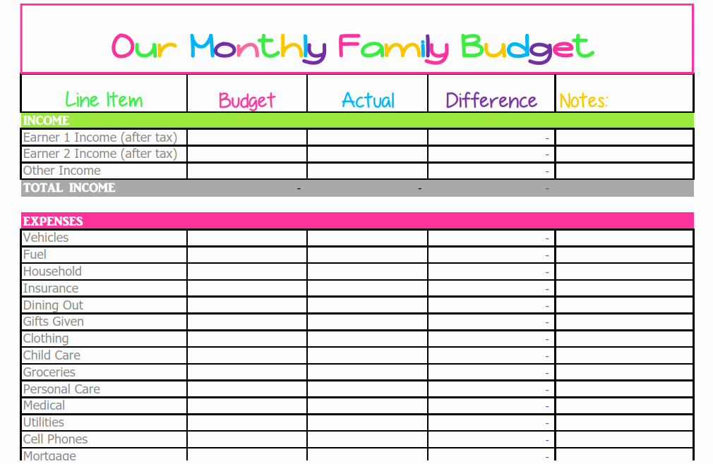 Monthly Family Budget Template Beautiful Free Monthly Bud Template Cute Design In Excel