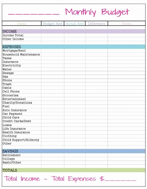 Monthly Family Budget Template Beautiful Free Monthly Bud Template