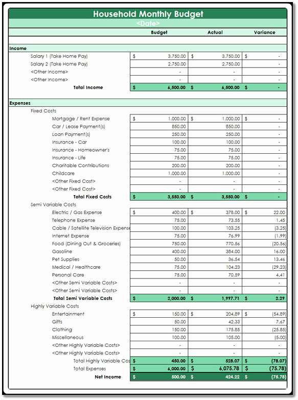 Monthly Family Budget Template Beautiful Monthly Household Bud Worksheet Spreadsheet Template