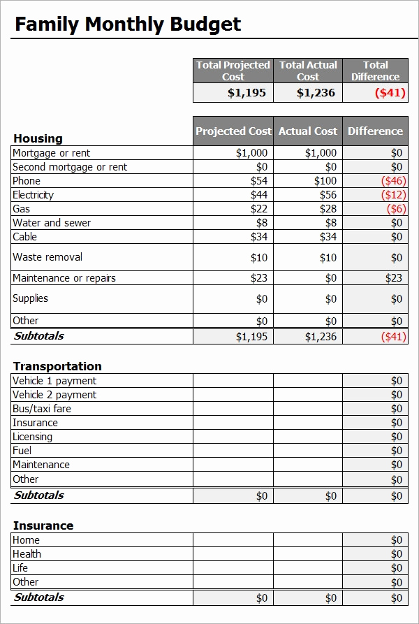 Monthly Family Budget Template Elegant Free 23 Sample Monthly Bud Templates In Google Docs