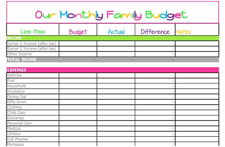 Monthly Family Budget Template Inspirational Cute Monthly Bud Printable – Free Editable Template