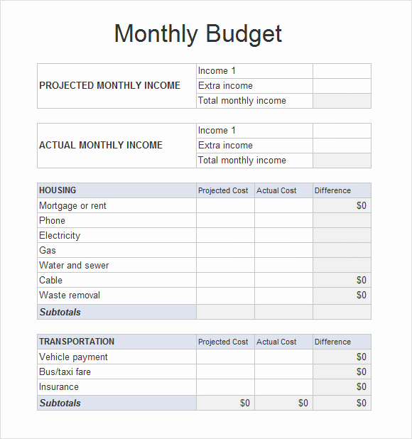 Monthly Family Budget Template Lovely Free 5 Sample Bud Spreadsheets In Pdf