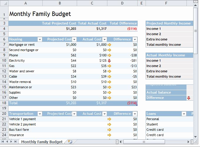 Monthly Family Budget Template Lovely Monthly Family Bud Template