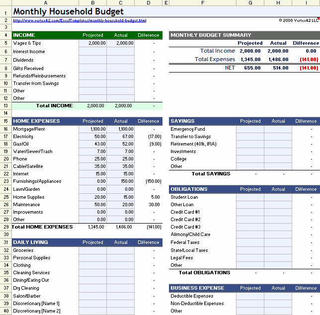 Monthly Family Budget Template Luxury Household Bud Worksheet for Excel