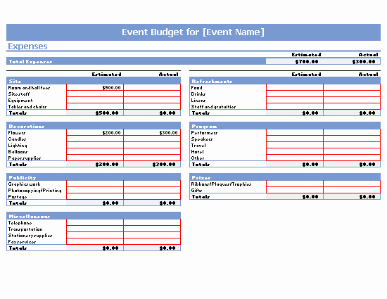 Ms Office Budget Template Awesome event Planning How to Run An event On A Bud
