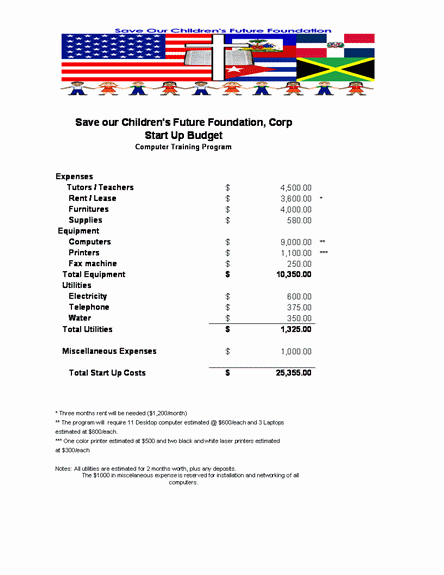 Ms Office Budget Template Best Of Puter Bud Template Bud Templates