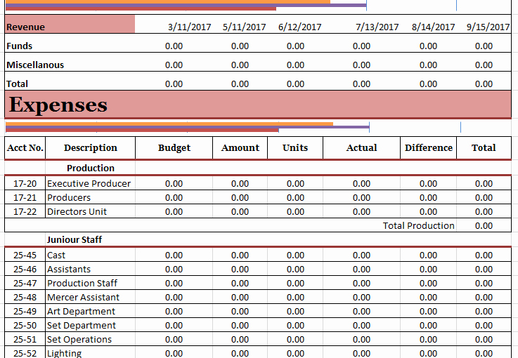 Ms Office Budget Template Fresh 300 Free Bud Templates Ms Fice Docs &amp; Sheets