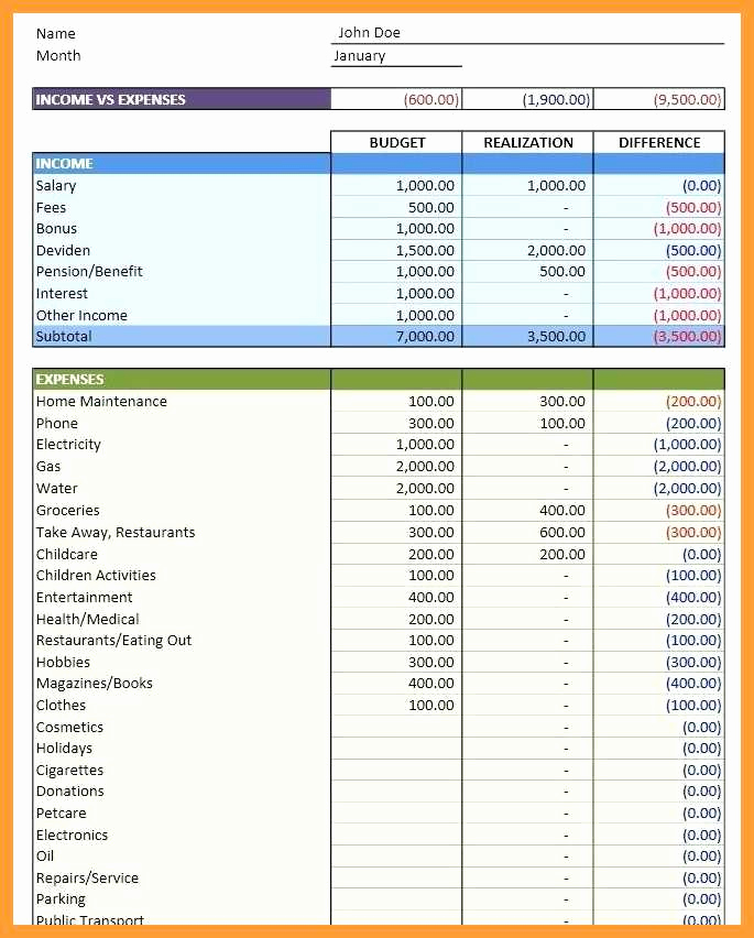 Ms Office Budget Template Inspirational 9 10 Microsoft Office Bud Template