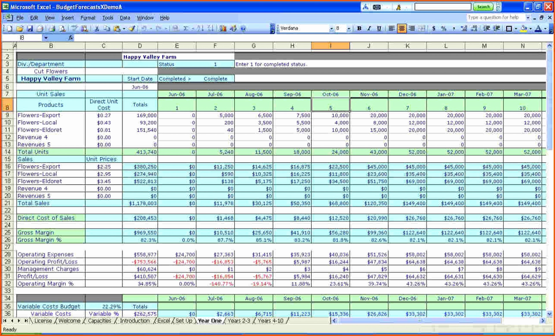 Ms Office Budget Template Inspirational Unique Ms Fice Bud Template Konoplja Co