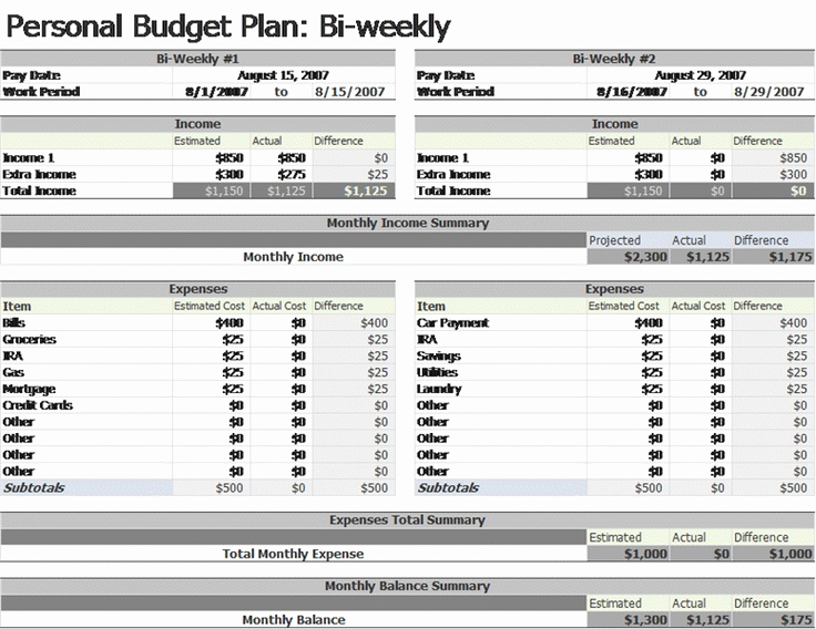 Ms Office Budget Template New Bi Weekly Bud Templates Fice