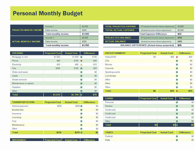 Ms Office Budget Template New Bud S Fice