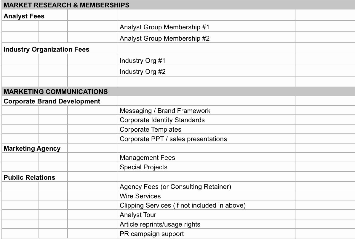 Ms Office Budget Template Unique 7 Free Small Business Bud Templates