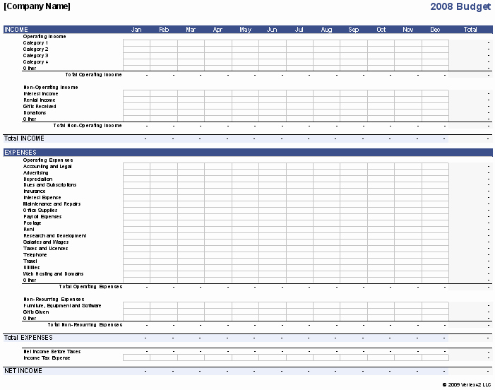 Non Profit Operating Budget Template Beautiful Nonprofit Annual Operating Bud Template