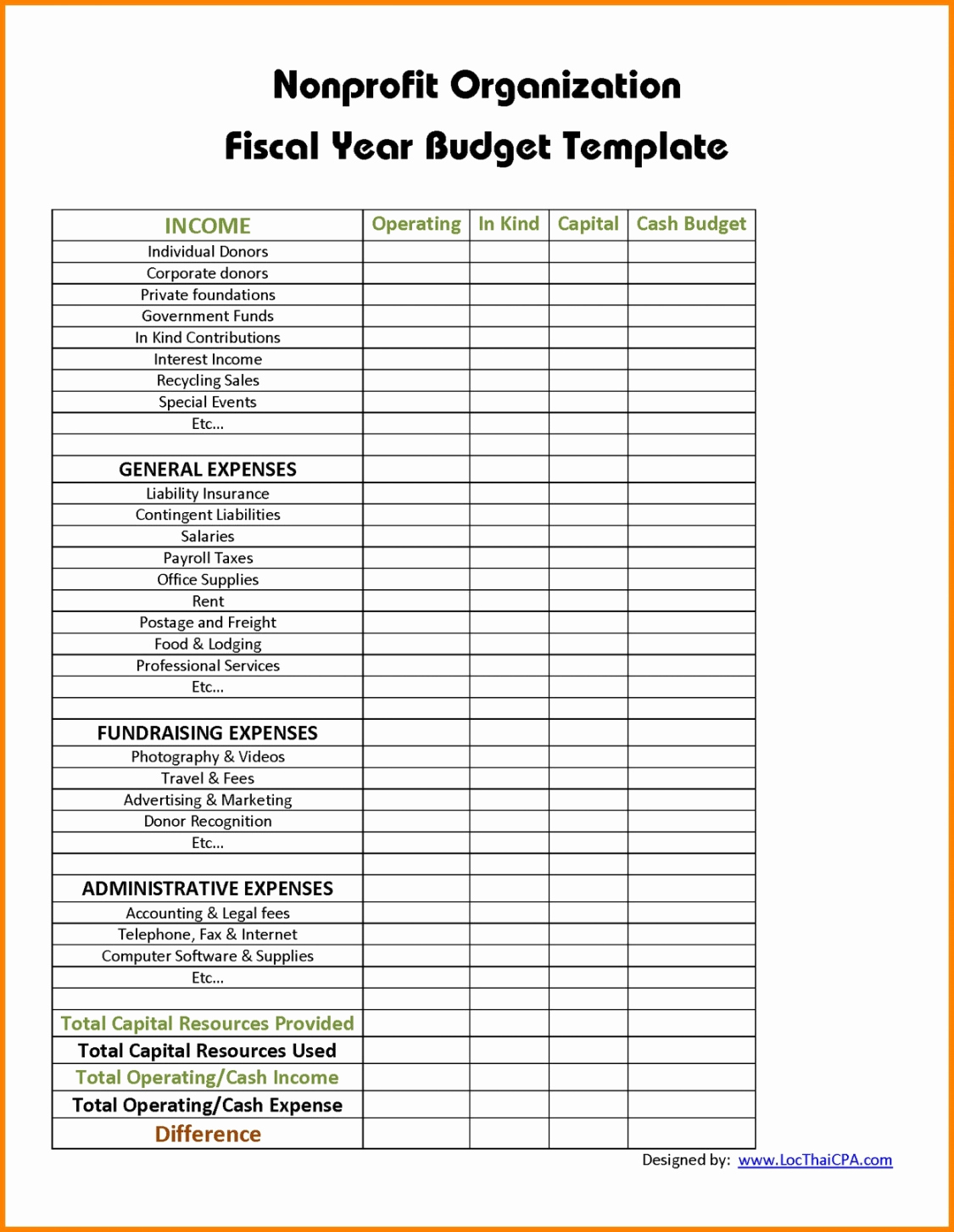 Non Profit Operating Budget Template Best Of Editable Bud Non Profit Canasbergdorfbibco Nonprofit