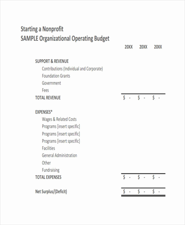 Non Profit Operating Budget Template Elegant 11 Nonprofit Bud Templates Word Pdf Excel