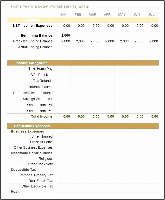 Non Profit Operating Budget Template Lovely Nonprofit Fundraising Letter Template Templates