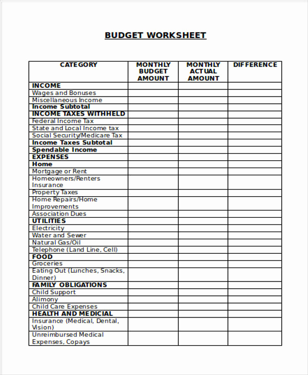 Non Profit Operating Budget Template Luxury 12 Operating Bud Templates Word Pdf Excel