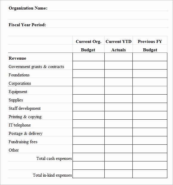 Non Profit Operating Budget Template New Non Profit Bud Template