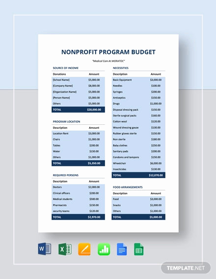 Non Profit Operating Budget Template Unique 8 Non Profit Bud Templates Word Pdf Excel Apple