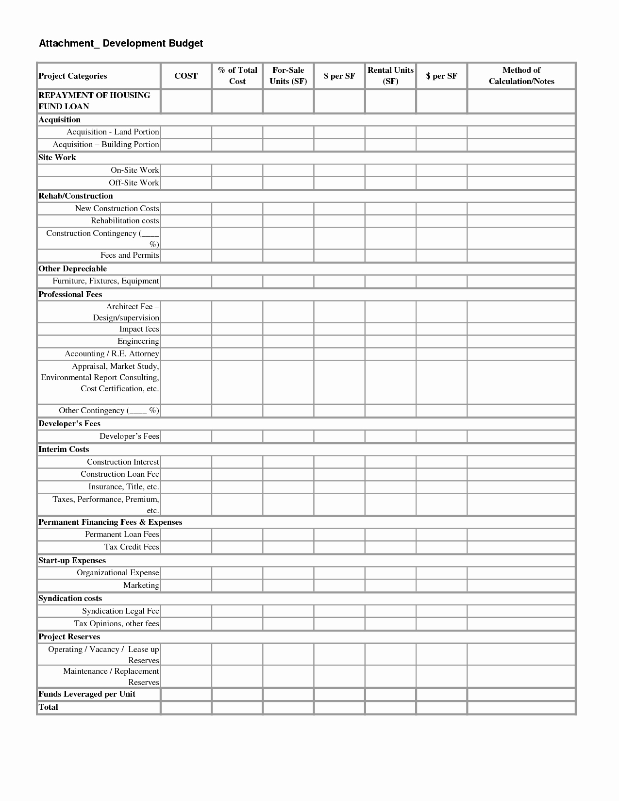 Non Profit organization Budget Template Beautiful Best S Of 501c3 Non Profit Bud Template Non