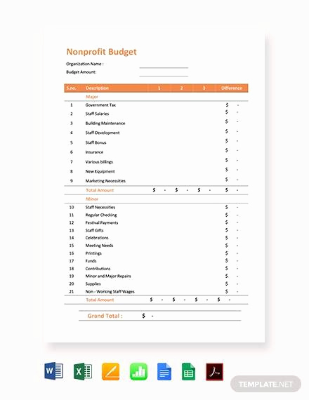 Nonprofit Program Budget Template Elegant 13 Non Profit Bud Templates In Google Docs