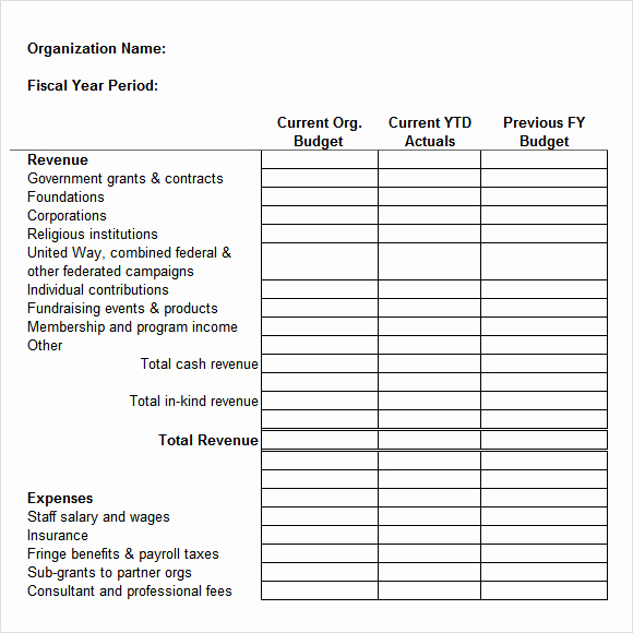 Nonprofit Program Budget Template Fresh 13 Non Profit Bud Templates In Google Docs