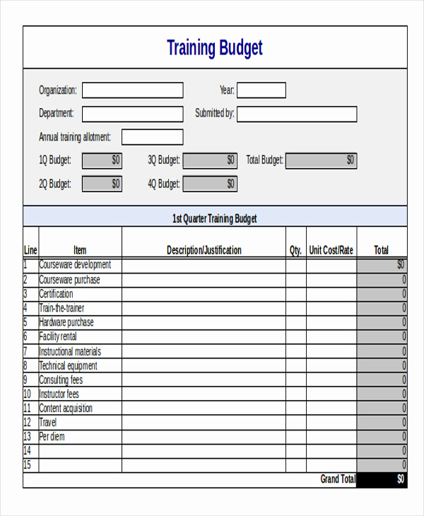 Nonprofit Program Budget Template Lovely Sample Nonprofit Bud