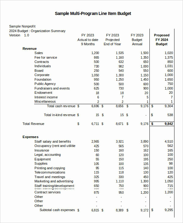 Nonprofit Program Budget Template Unique Nonprofit Bud Template – Emmamcintyrephotography