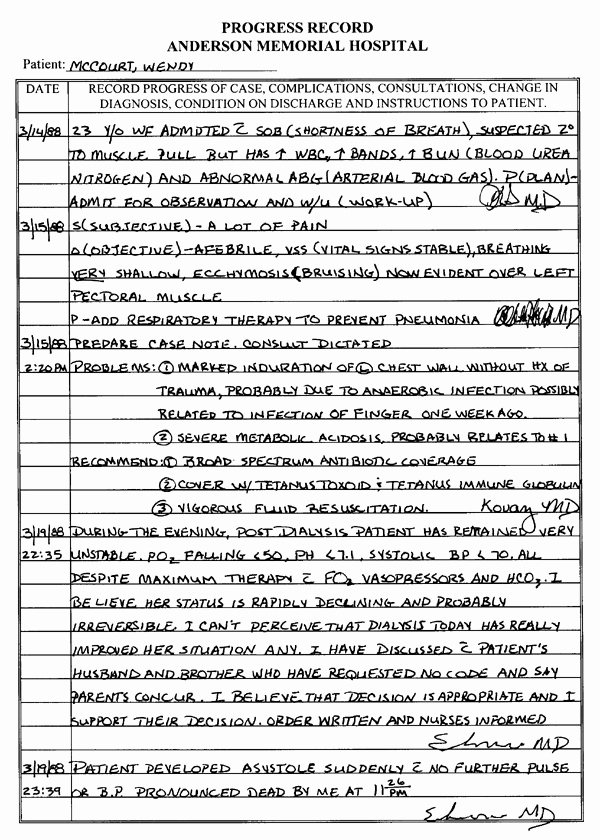 Nursing Progress Notes Template Fresh 25 Of Nursing Admission Report Template