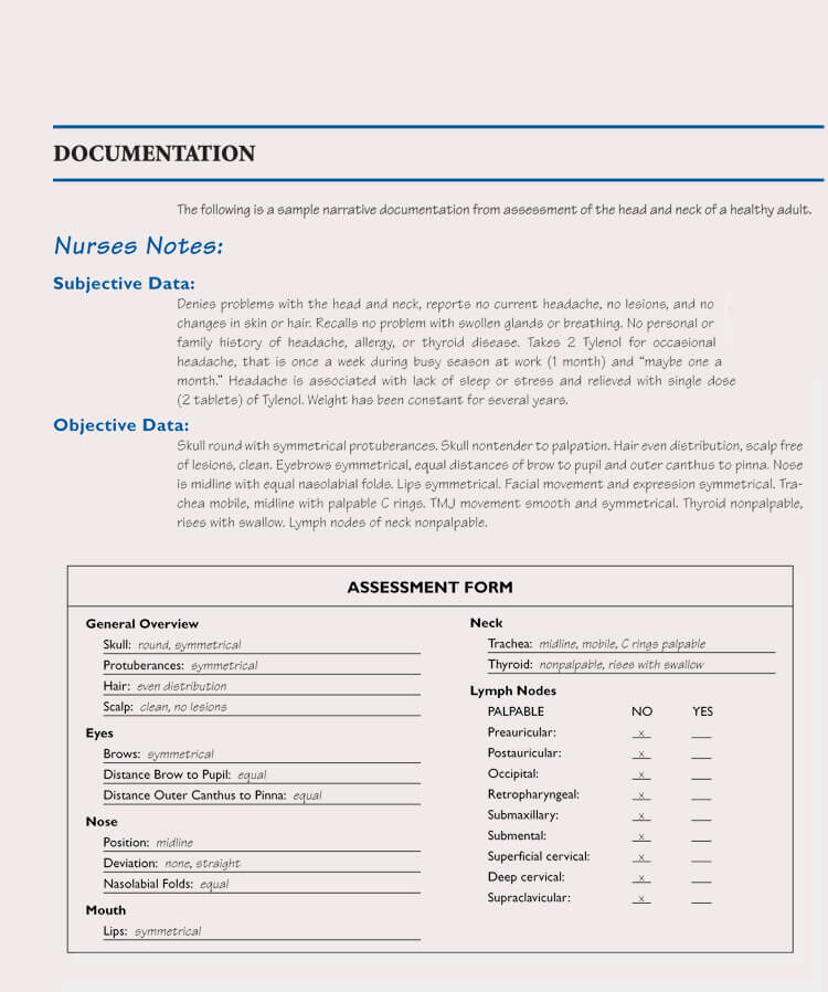 Nursing Progress Notes Template Inspirational 12 Free Nursing Notes Templates Guidelines to Take