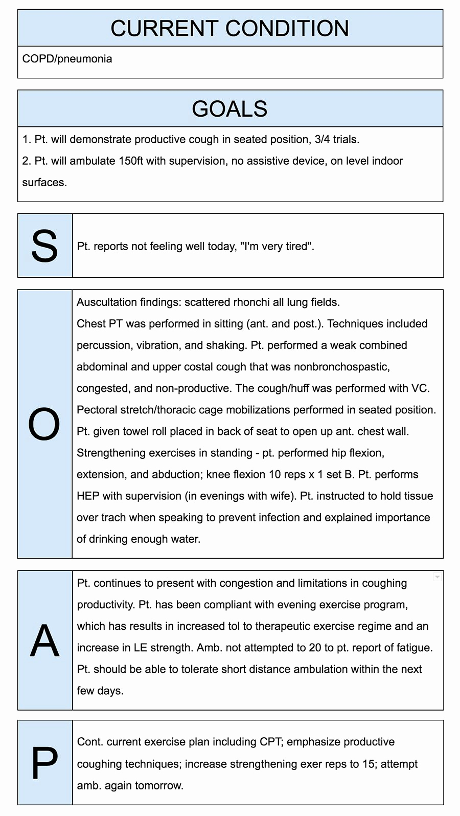 Ot Progress Note Template Inspirational soap Note Example – Free Download