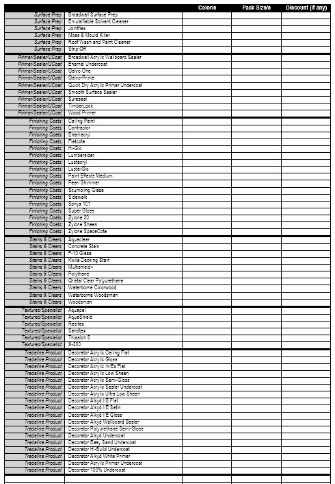 Painters Invoice Template Free Inspirational 11 Free Sample Painting Estimate Templates Printable Samples