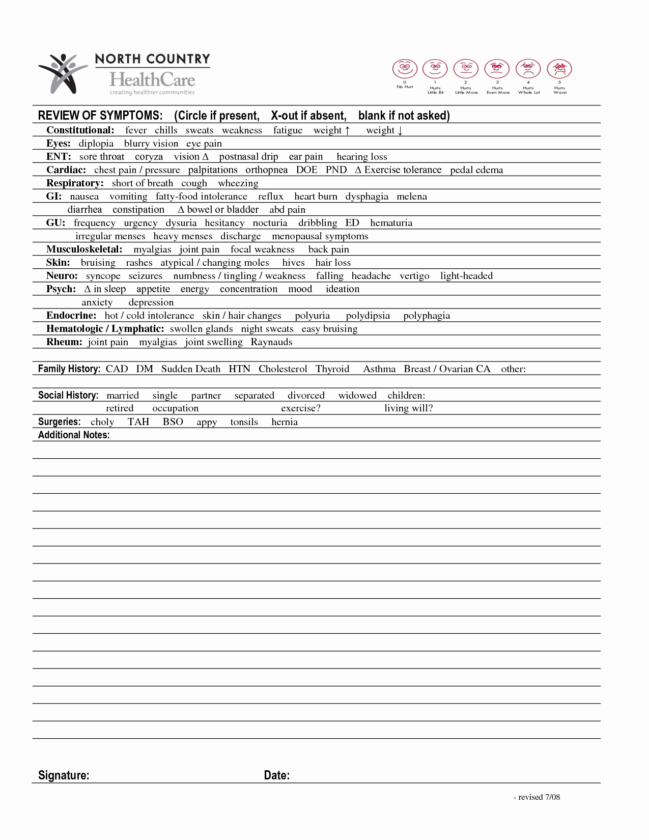 Patient Progress Note Template Beautiful Progress Note Template