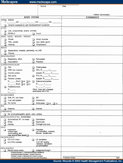 Patient Progress Note Template Best Of 26 Of Diabetes Progress Note Template