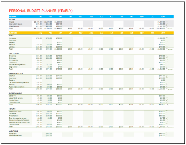 Personal Budget Spreadsheet Template Best Of Personal Bud Planner Template Yearly