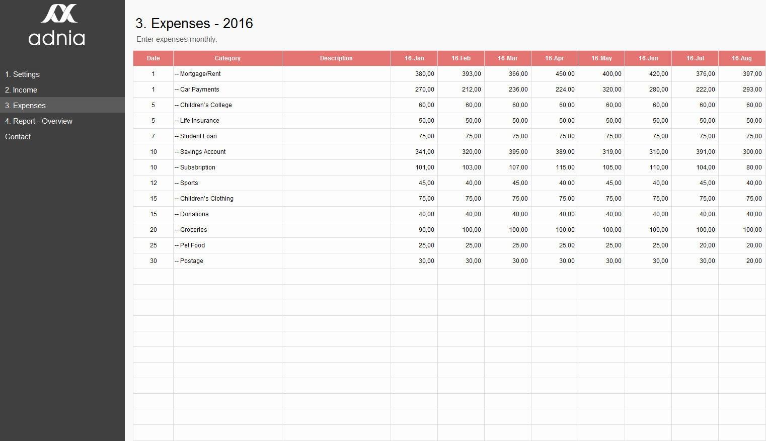 Personal Budget Spreadsheet Template Elegant Simple Personal Bud Excel Template