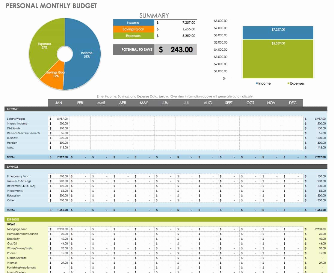Personal Budget Spreadsheet Template Inspirational Free Financial Planning Templates