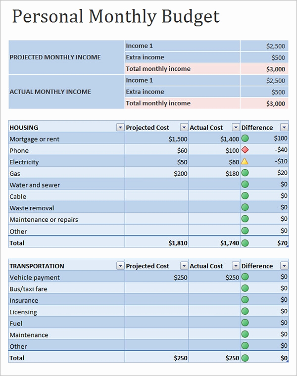 Personal Budget Spreadsheet Template Lovely Free 12 Personal Bud Samples In Google Docs