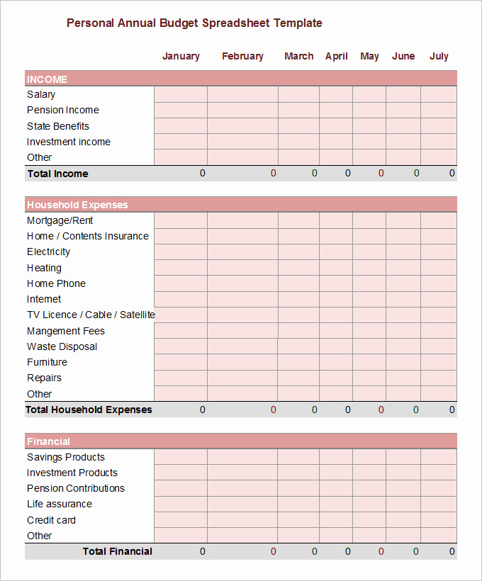 Personal Budget Spreadsheet Template Luxury 5 Yearly Bud Templates Word Excel Pdf