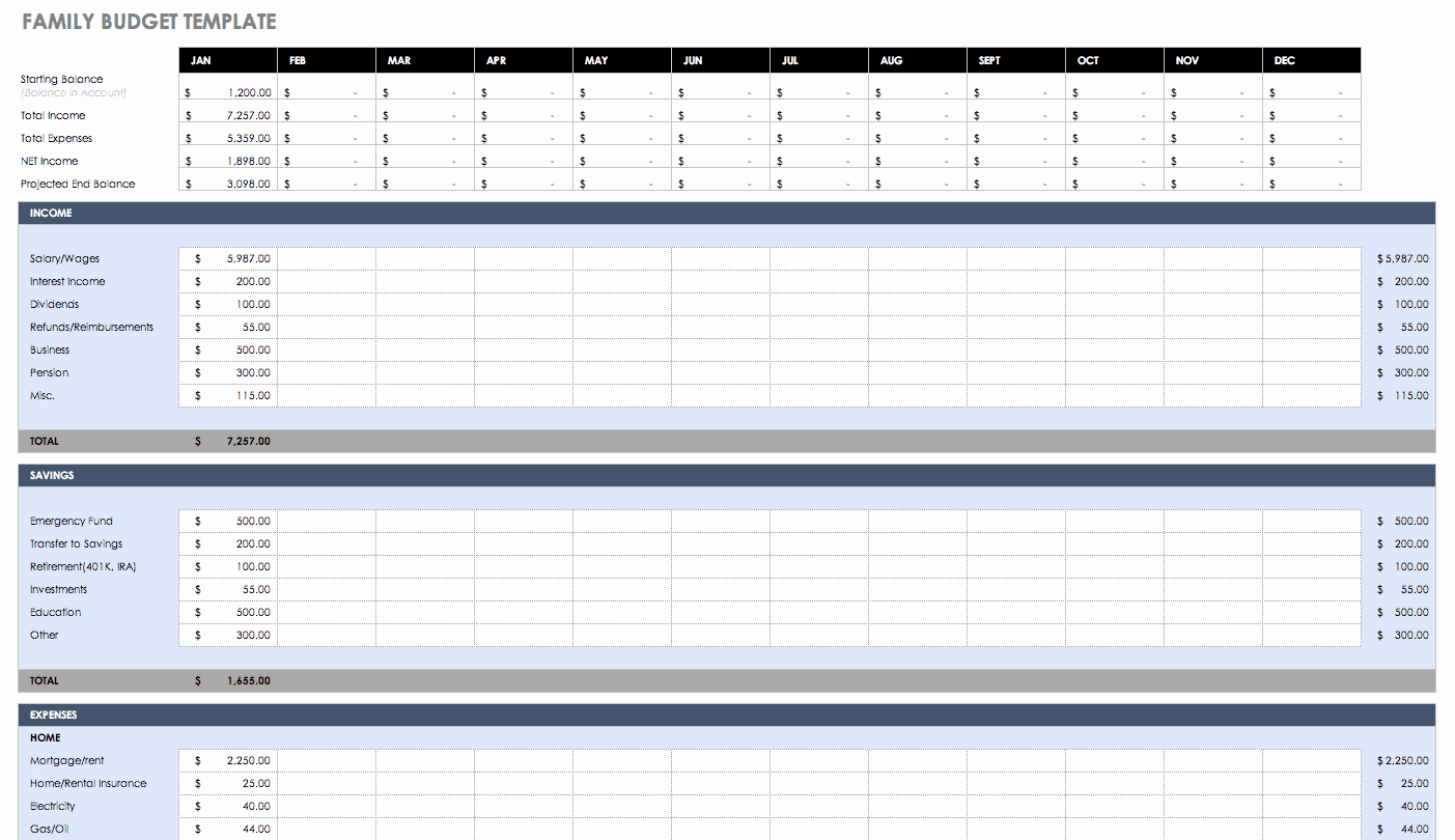 Printable Family Budget Template Elegant Free Bud Templates In Excel