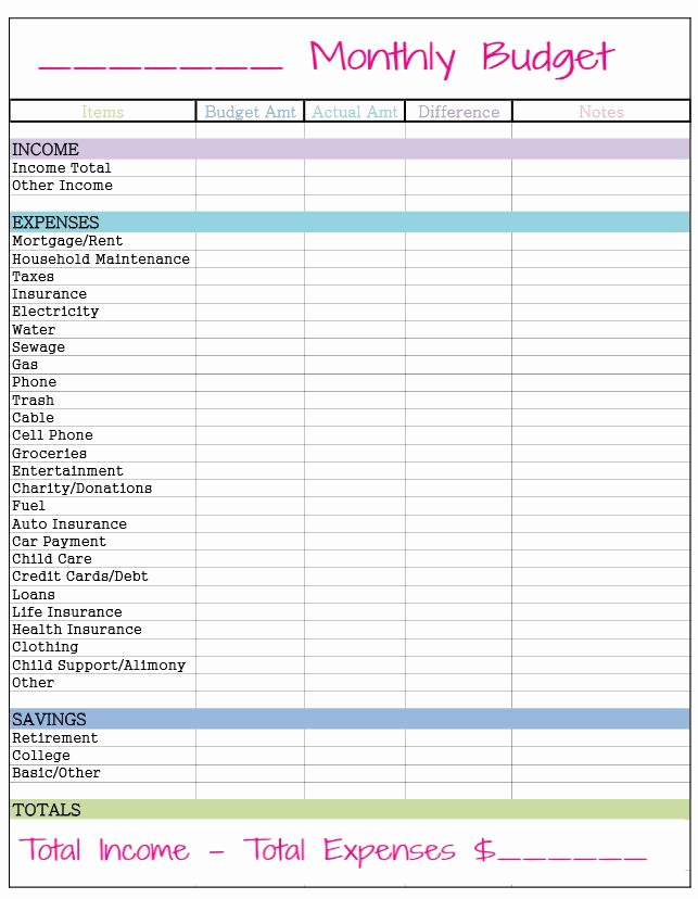 Printable Family Budget Template Luxury Free Monthly Bud Template