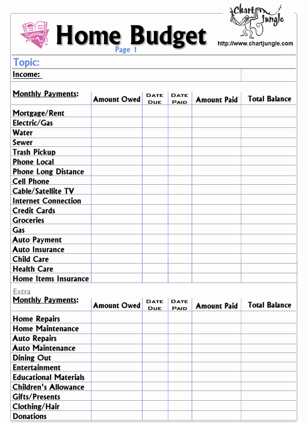 Printable Home Budget Template Awesome Home Bud List…very Necessary whether You Own A Home